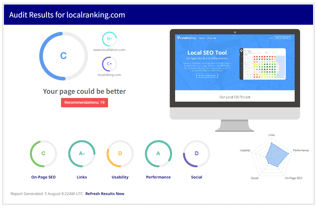 SEO-Audit